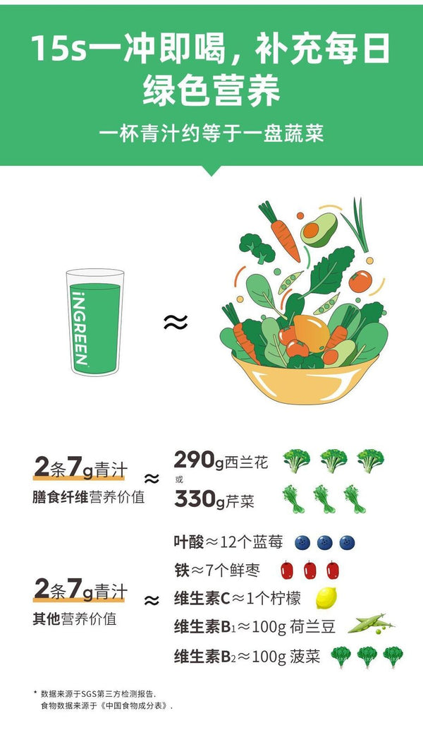 Green Juice Dietary Fiber Light Element Barley Wakame Green Juice Powder 60g