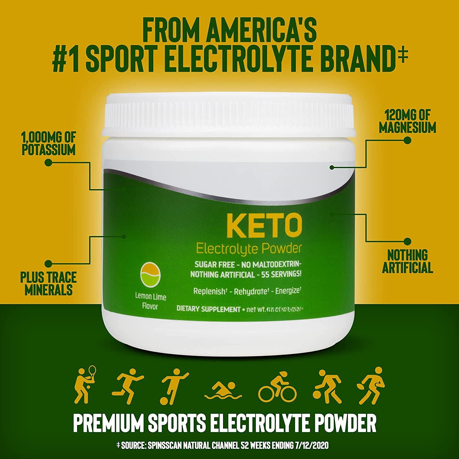 Keto Electrolyte Powder Hydration Supplement for Ketogenic Diet 250g/8.8oz Main image