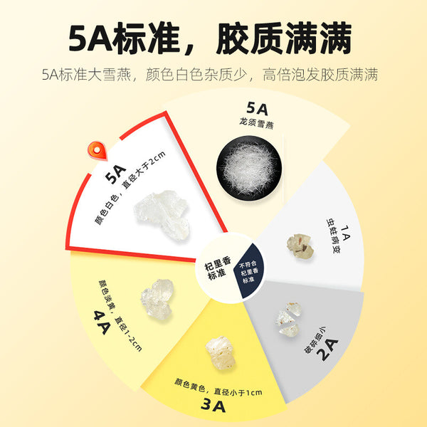 Natural Tragacanth Gum Yunnan Brushed Snow Swallow 35g Canned