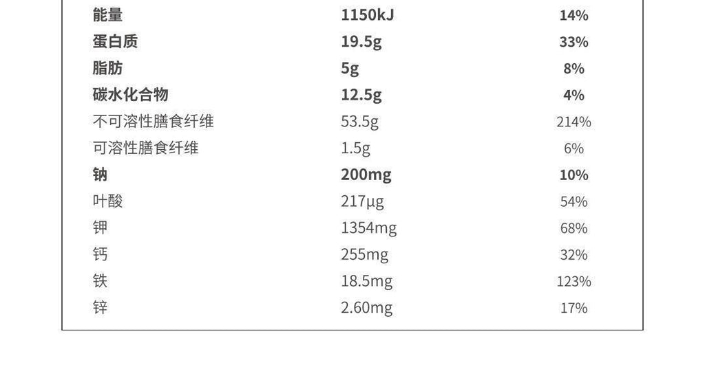 HelloYoung Daily Green Juice Probiotic Green Juice Barley Fine Seedling Powder Drink 75g