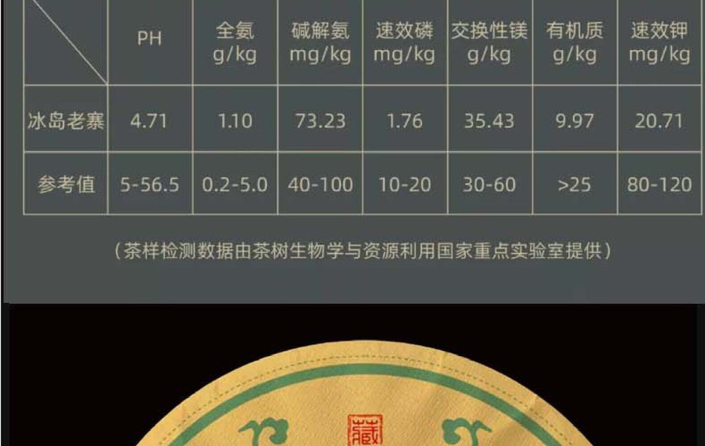 HelloYoung Yunnan Mengku Icelandic Ancient Tree Puerh Tea 357g Raw Tea Cake Pu'er Tea