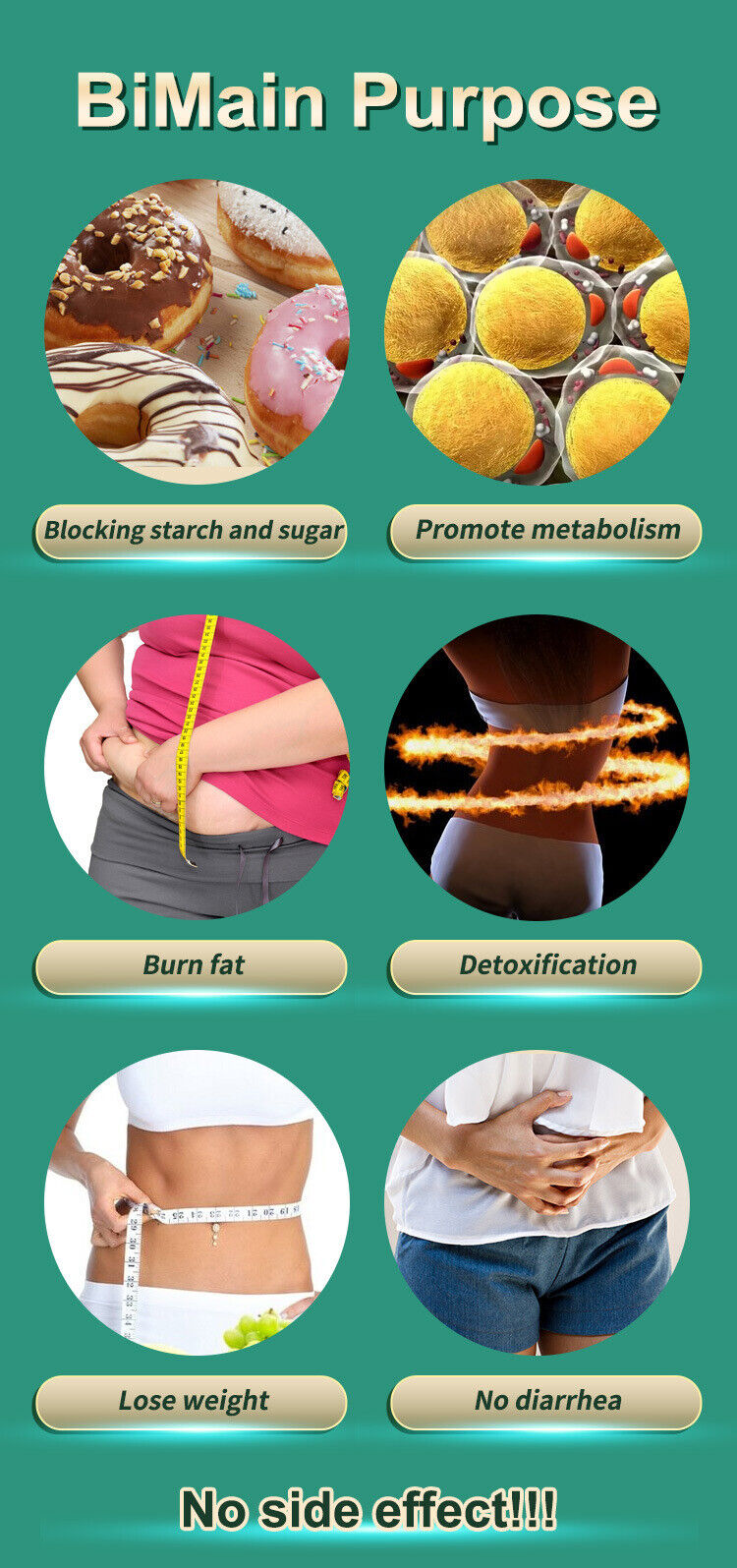 Natural Detox Slimming Capsules for Enhanced Metabolism 500mg*10capsules