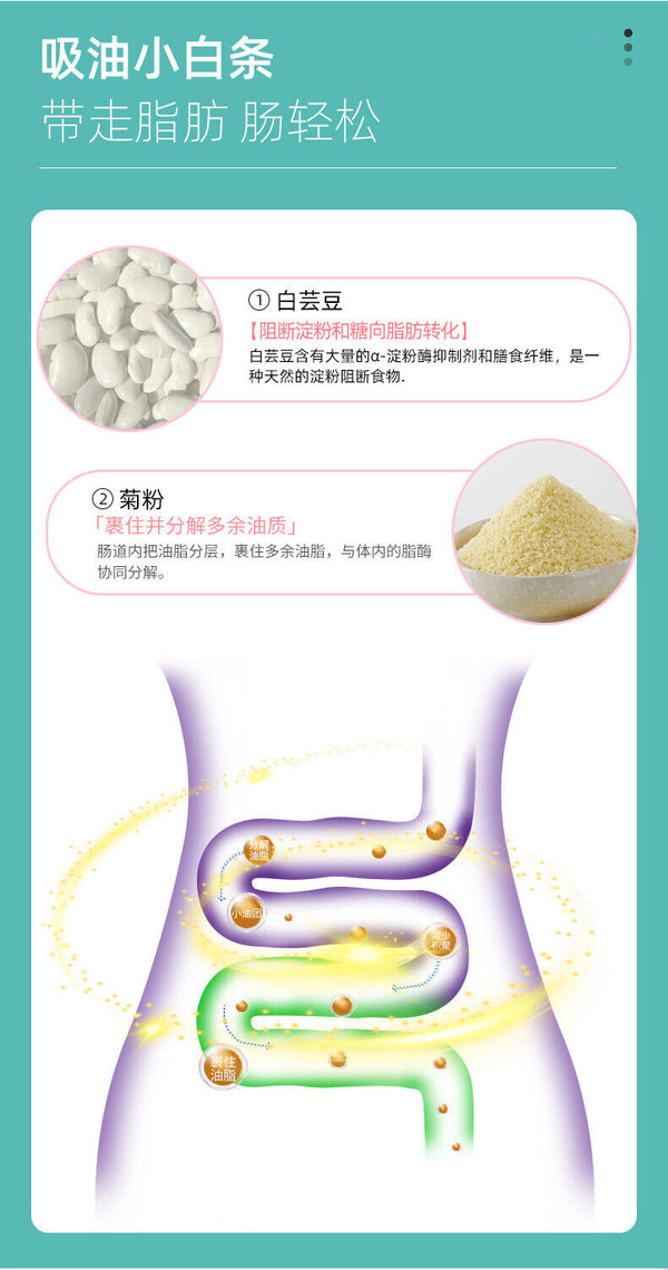 Magic Fiber Enzyme Powder White Kidney Bean Konjac Powder
