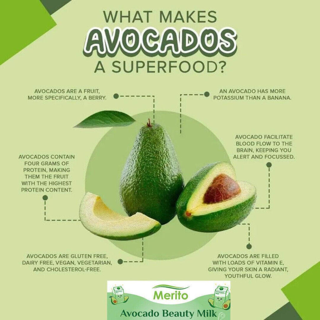 100g - Vitamins B5, B6, C, E, K, Folate Potassiu Avocado Fruit Powder