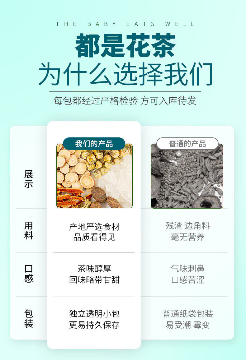 Honeysuckle Chrysanthemum Tea Combo Fat Sea Herbal Tea Natural Healthy Drink