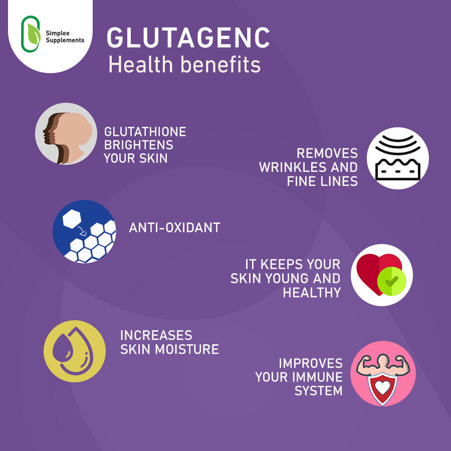 Gluta Genc Glutathione L-Glutathione Capsules Anti-Aging Skin Whitening 60