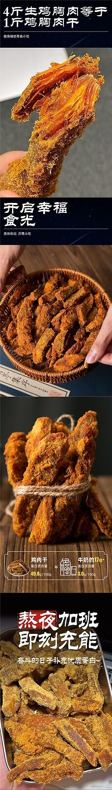 High protein and low-fat casual fitness meal, pure chicken breast