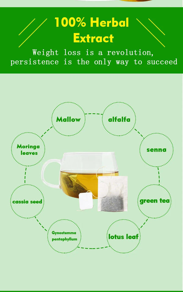 Fast Slimming Tea Chinese Herbal Effective Waist Slimming Tea Detox Tea