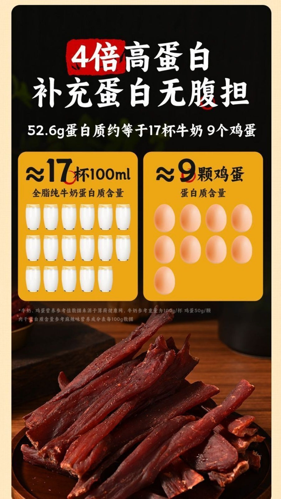 Dried Chicken Breast 250g High Protein Lean Meat Healthy Snack