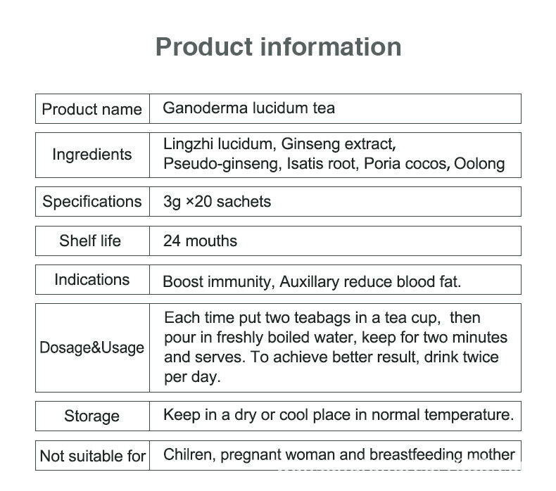 Export Ganoderma Lucidum Tea To Reduce High Blood Lipids