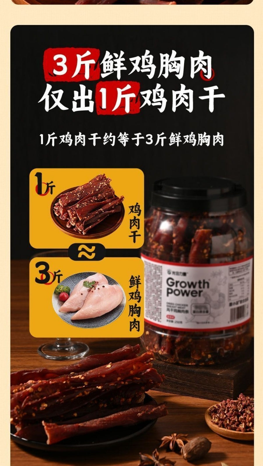 Dried Chicken Breast 250g High Protein Lean Meat Healthy Snack
