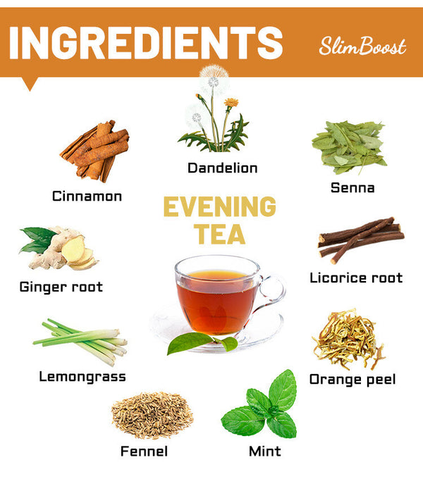 Slim Tea Slim Boost Keto Diet Detox Daytime Tea and Evening Tea