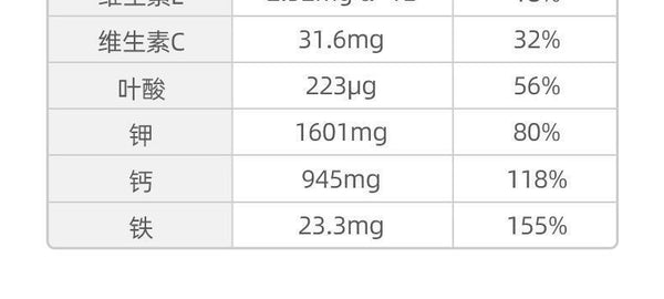HelloYoung Kale powder fruit vegetable powder dietary fiber vitamin C quality nutrition 60g