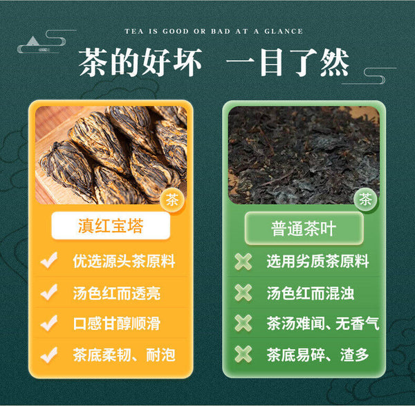 Premium Dianhong Pagoda Tuocha Yunnan Large Leaf Black Tea Loose Tea