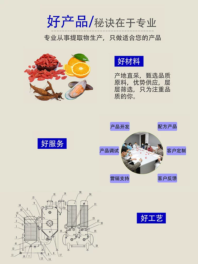 Guava Leaf Extract Powder 30:1 (Psidium Guajava) Water Soluble Plant Concentrate Secondary image