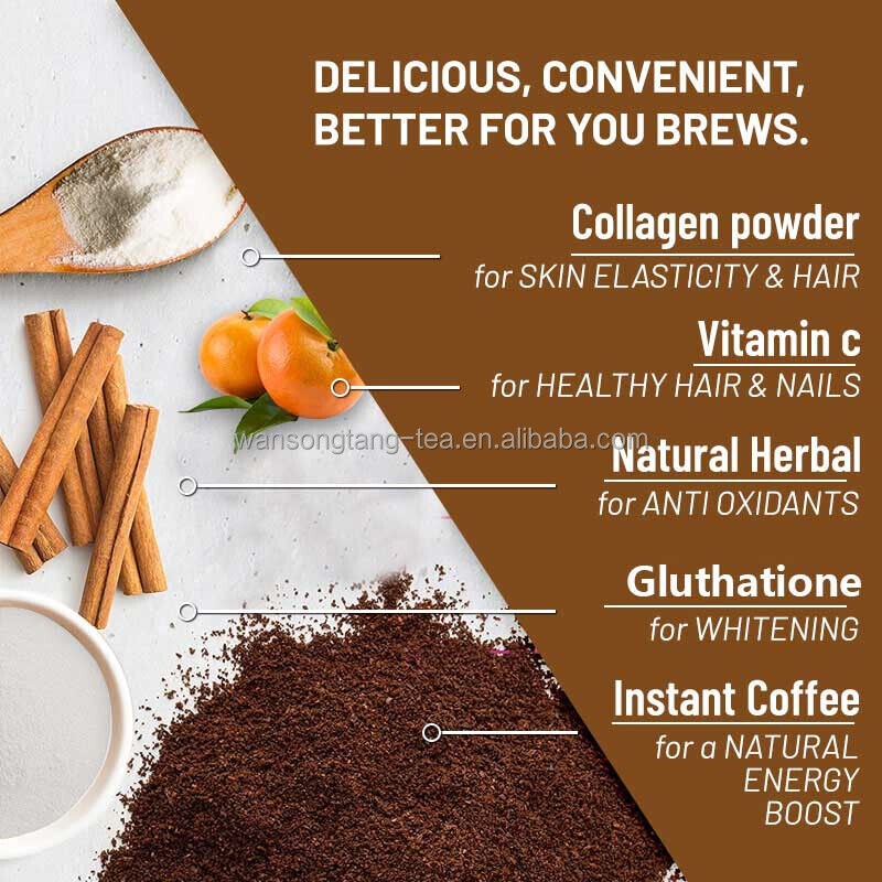 Slimming Coffee with Collagen Skin Whitening Collagen Supplements Tea 6g*20bags