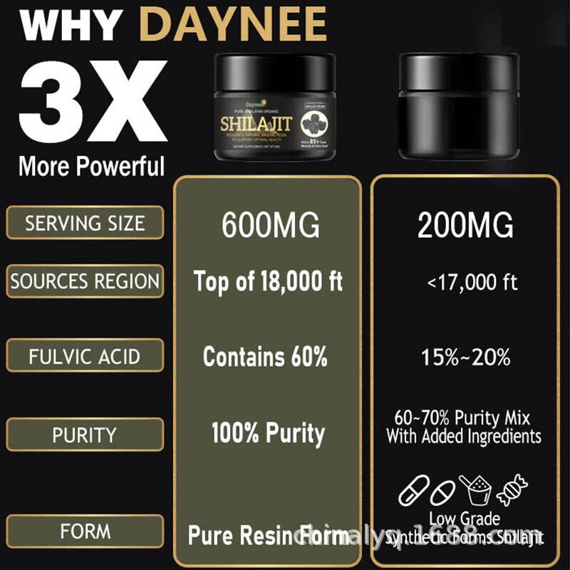 Himalayan Shilajit Resin Xilaizhi Paste Mineral Resin Paste 30g