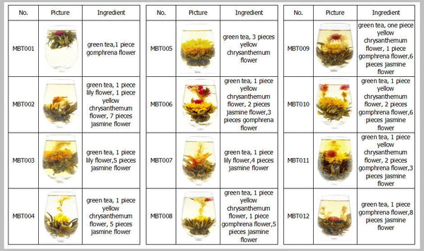 Handmade Gomphrena 20 Flavors of Blooming Flower Tea Ball 20pcs