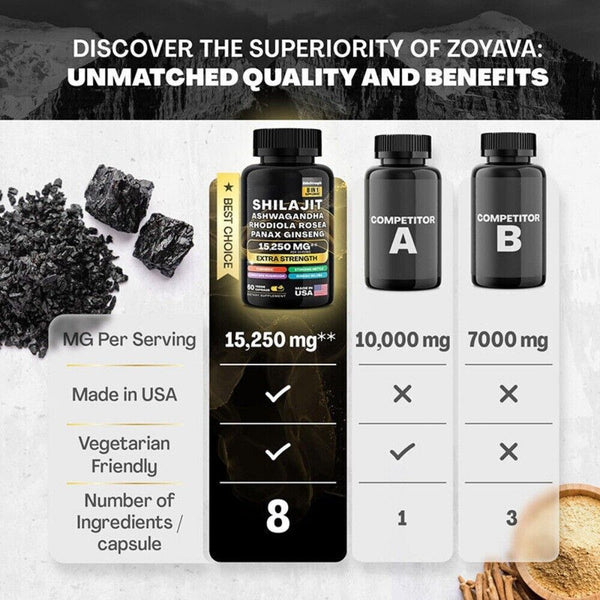 Himalayan Shilajit Resin 100% Organic Pure Fulvic Acid Potent Premium
