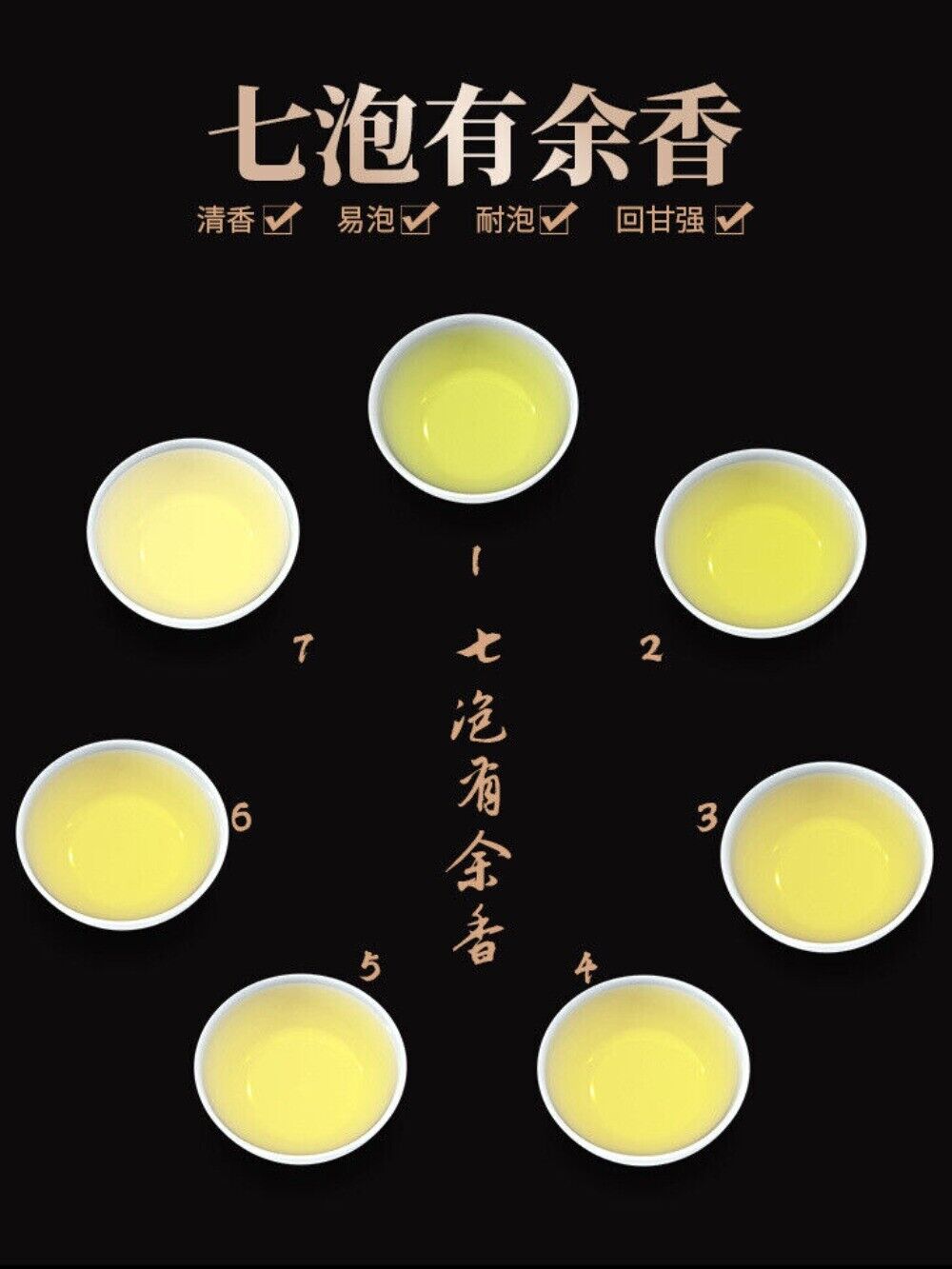 Fresh Spring Tie Guan Yin Oolong Tea 250g New Harvest Light Aroma