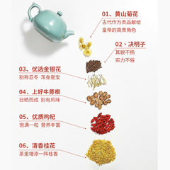 HelloYoung 10g*20 Chinese Flower Tea Juhua Gouqi Wolfberry Herbal Scented Tea Health Care