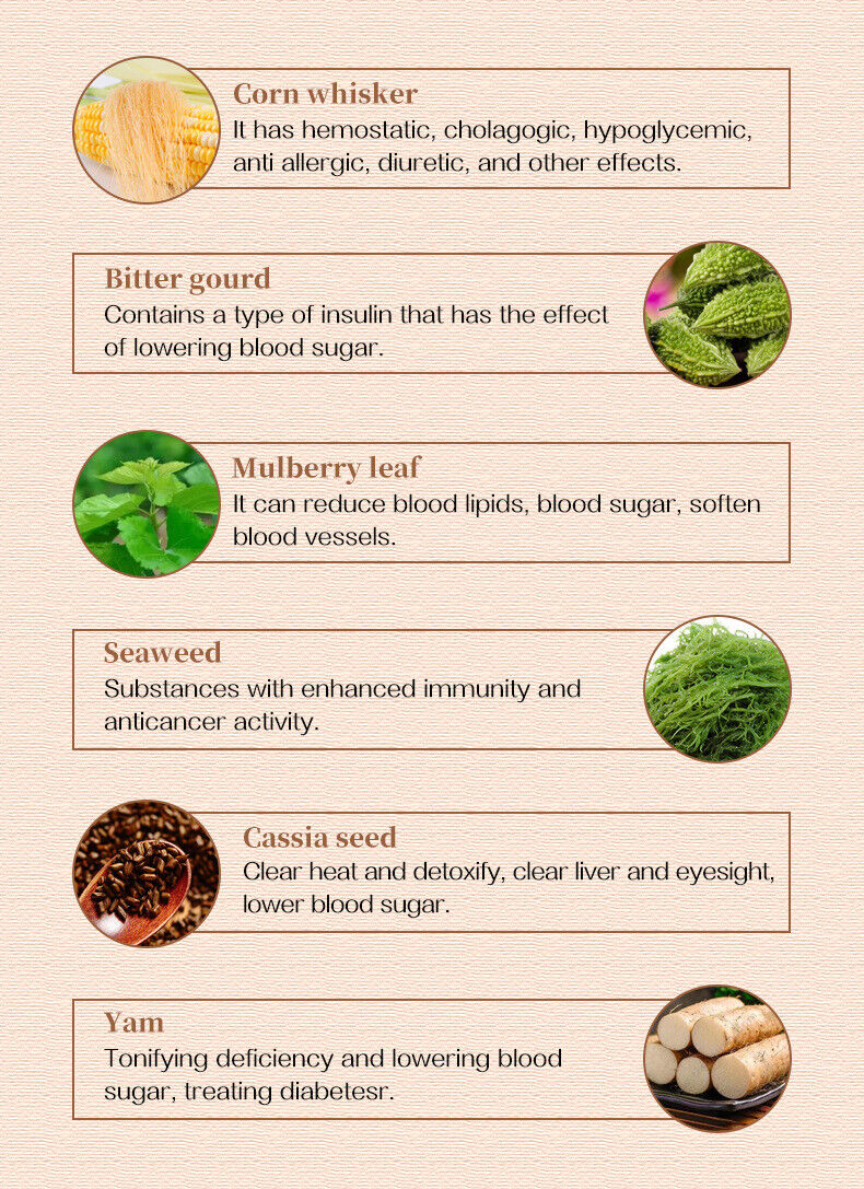 Bitter Gourd Mulberry Tablet Diabetic Glucose Support Supplement Blood Sugar