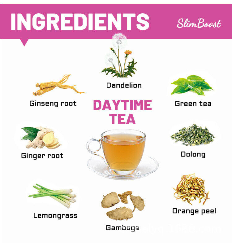 Slim Tea Slim Boost Keto Diet Detox Daytime Tea and Evening Tea