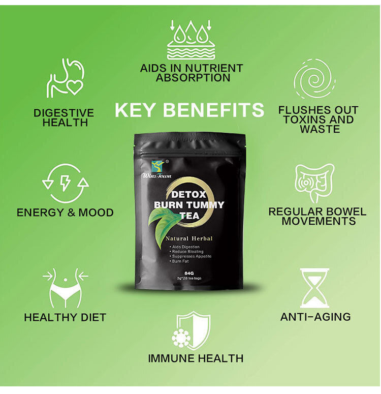 Weight Loss & Cleansing Blend 20 Tea Bags Natural Herbal Detox Flat Belly Tea