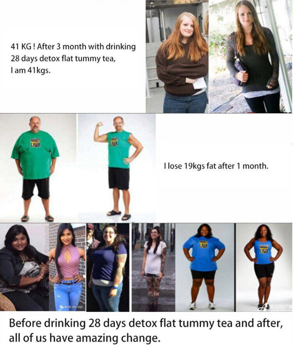 28 Day Teatox Teabags Weight Loss Slim Fit Tea Bags 84g