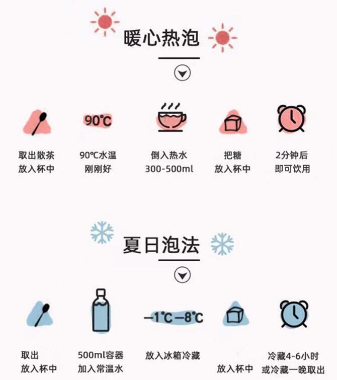 Red Berry Organic Fruit Tea - Fruit Tea Tisane - Fruity Herbal Infusion 200g