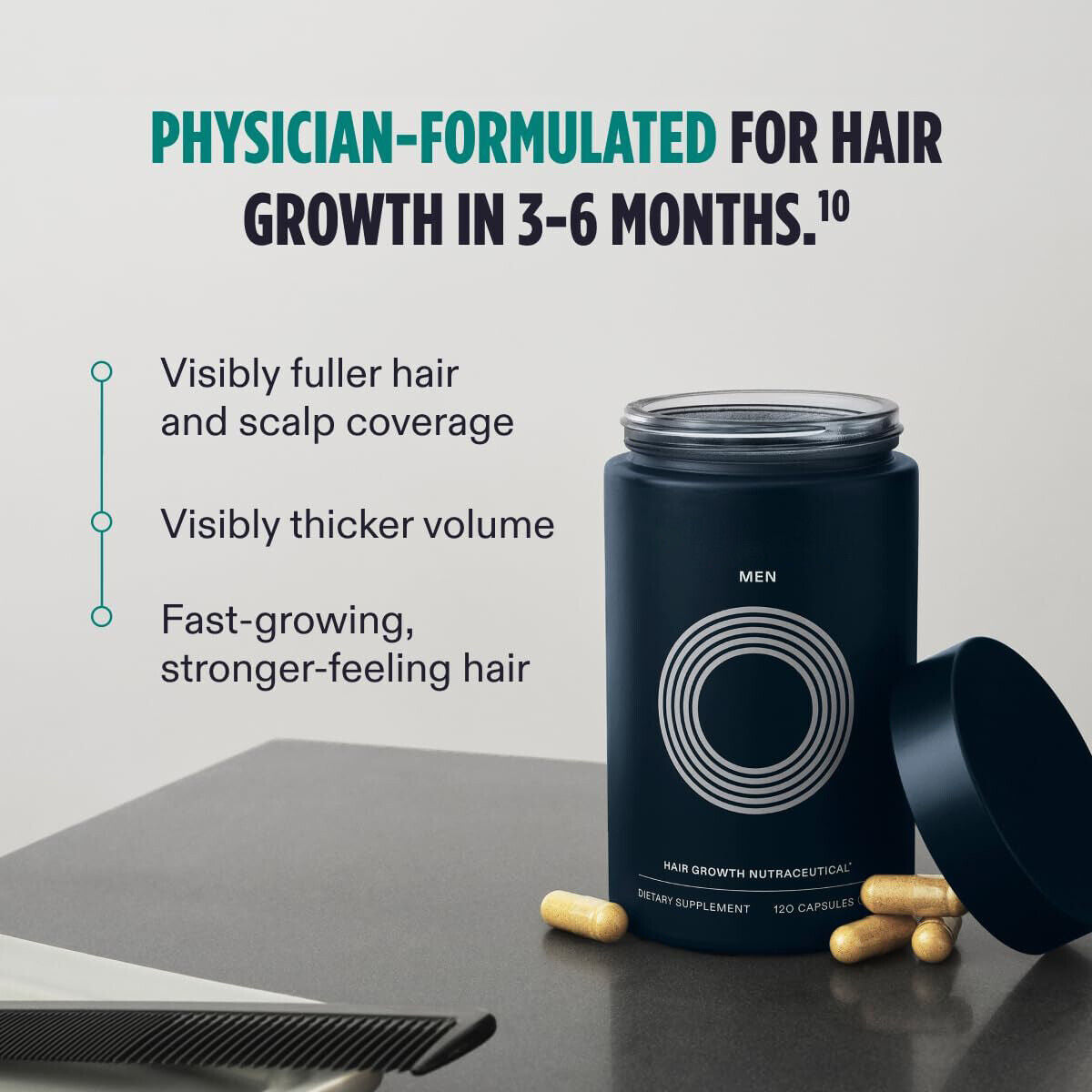 Hair Growth Vitamins For Men-Anti Hair Loss Pills MEN HAIR GROWTH NUTRACEUTICAL