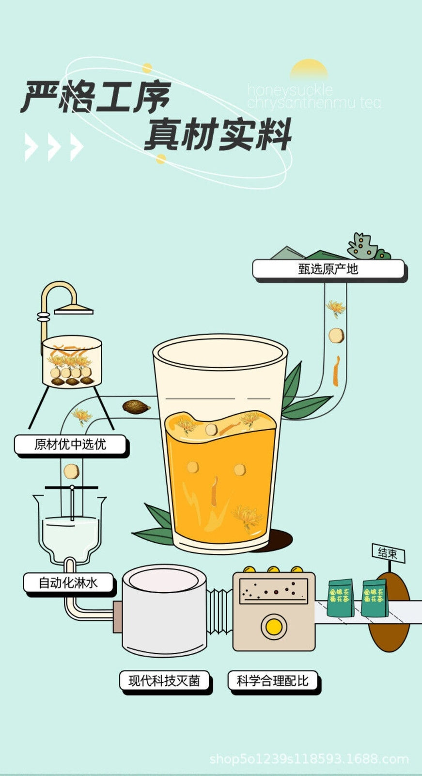 Honeysuckle Chrysanthemum Herbal Tea with Licorice Natural Cooling Detox Blend