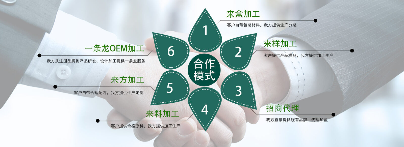 Ginkgo Biloba Eucommia Leaf Panax Ginseng Tea Health Care Lower Blood Fat 60g