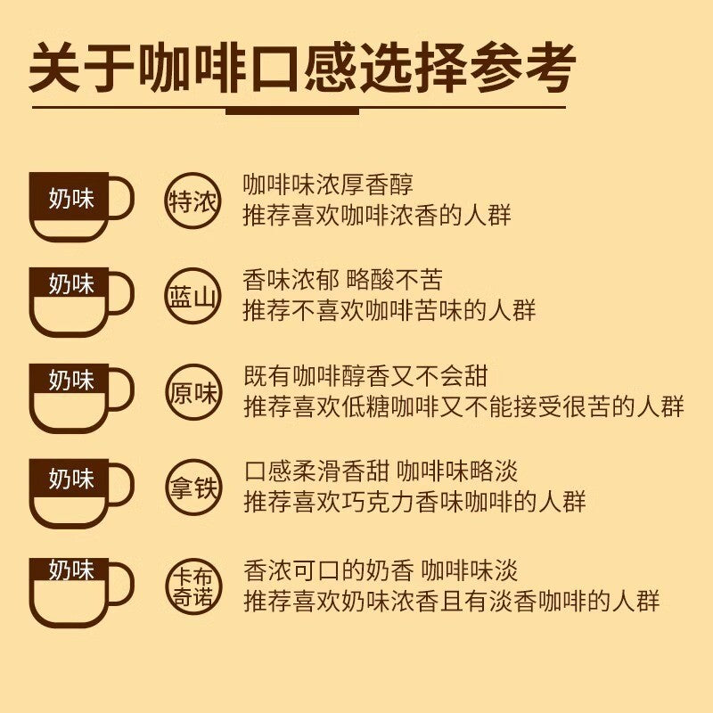 3-in-1 Coconut Latte – Yunnan Instant Coffee Mix