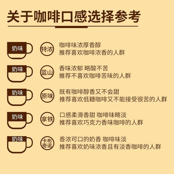 3-in-1 Coconut Latte – Yunnan Instant Coffee Mix