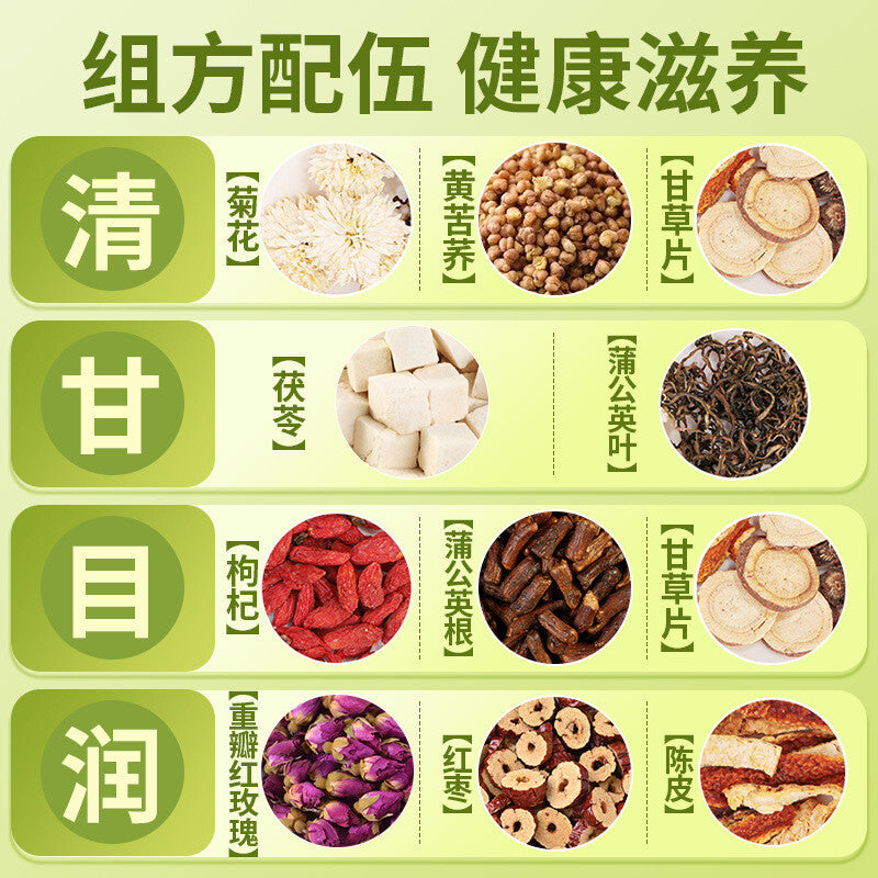 Beijing Tongrentang Chrysanthemum Cassia Seed Dandelion Tea Bag Herbal Tea 160g