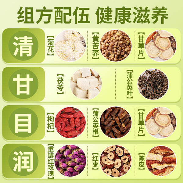Beijing Tongrentang Chrysanthemum Cassia Seed Dandelion Tea Bag Herbal Tea 160g