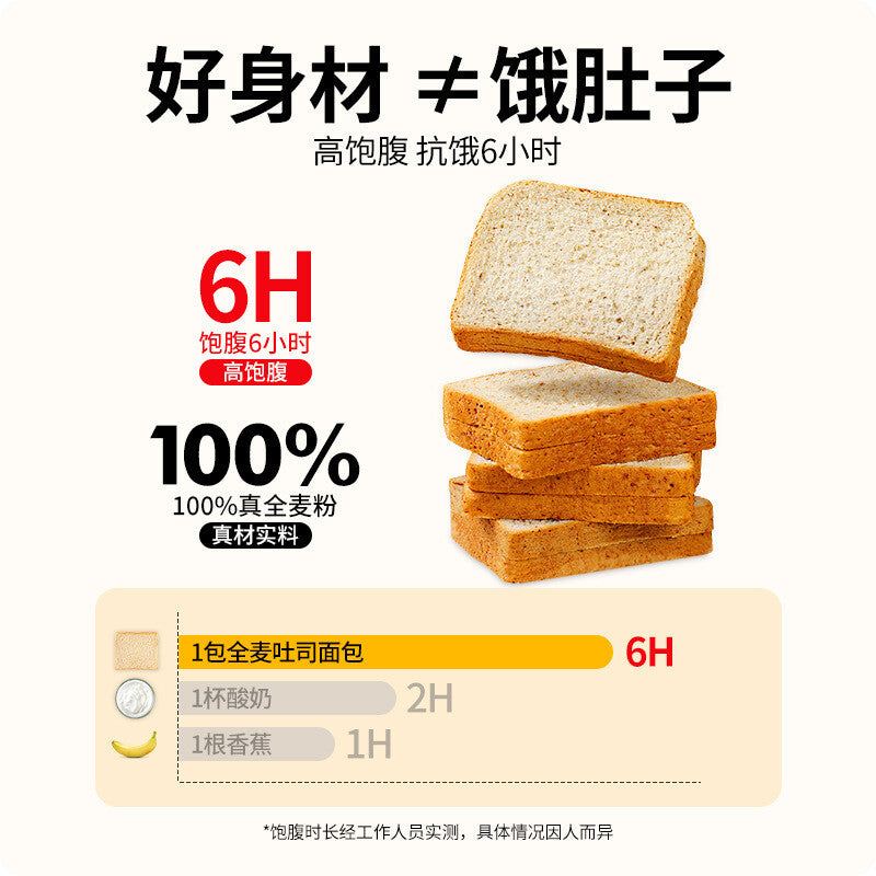 Rye Whole Wheat Toast Bread Low Fat High Fiber Meal Replacement Bulk Box Secondary image