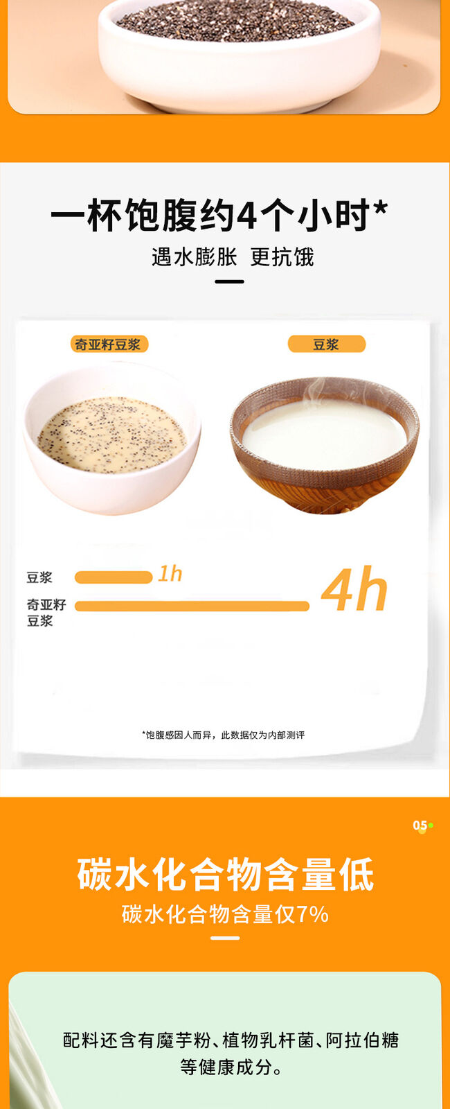 Chia Seed Black Bean soybean milk Meal Substitute Instant Food 210g