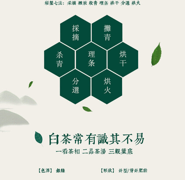 HelloYoung 250g Yunnan Pu'er Tea Leaves Jinggu Moonlight White Tea Cakes Mini Small Tuocha