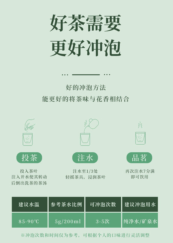 HelloYoung New Tea Jasmine Tea Strong Fragrant Cans Loose Green Tea Leaves Herbal Tea