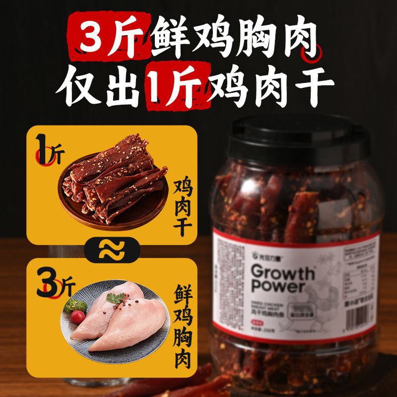 Dried Chicken Breast 250g High Protein Lean Meat Healthy Snack