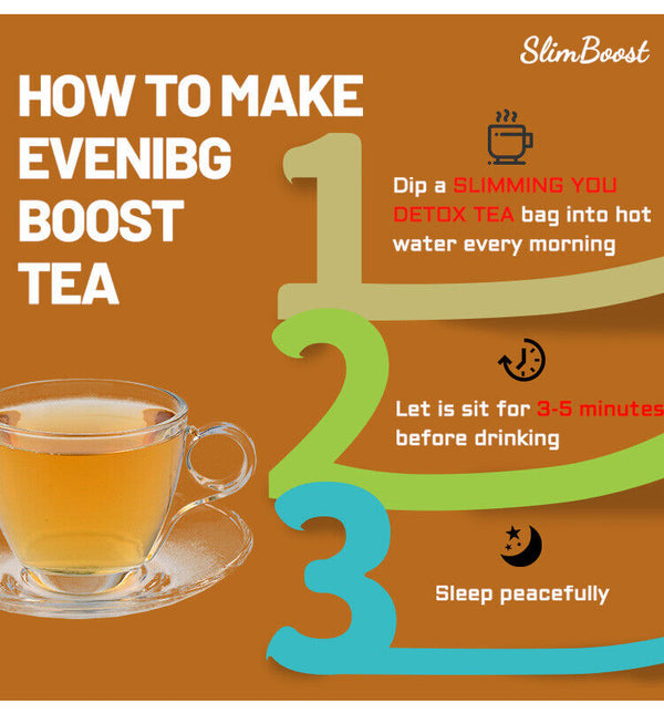 Slim Boost Keto Diet Detox Tea Flat Tummy Organic Herbal Weightloss Slimming Tea