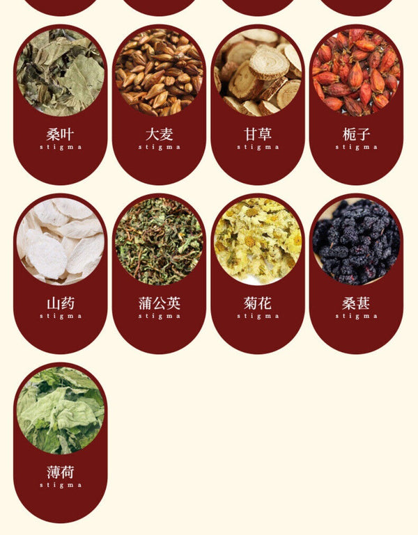 Traditional Chinese Herbal Tea Bags for Internal Balance Natural Wellness Blend