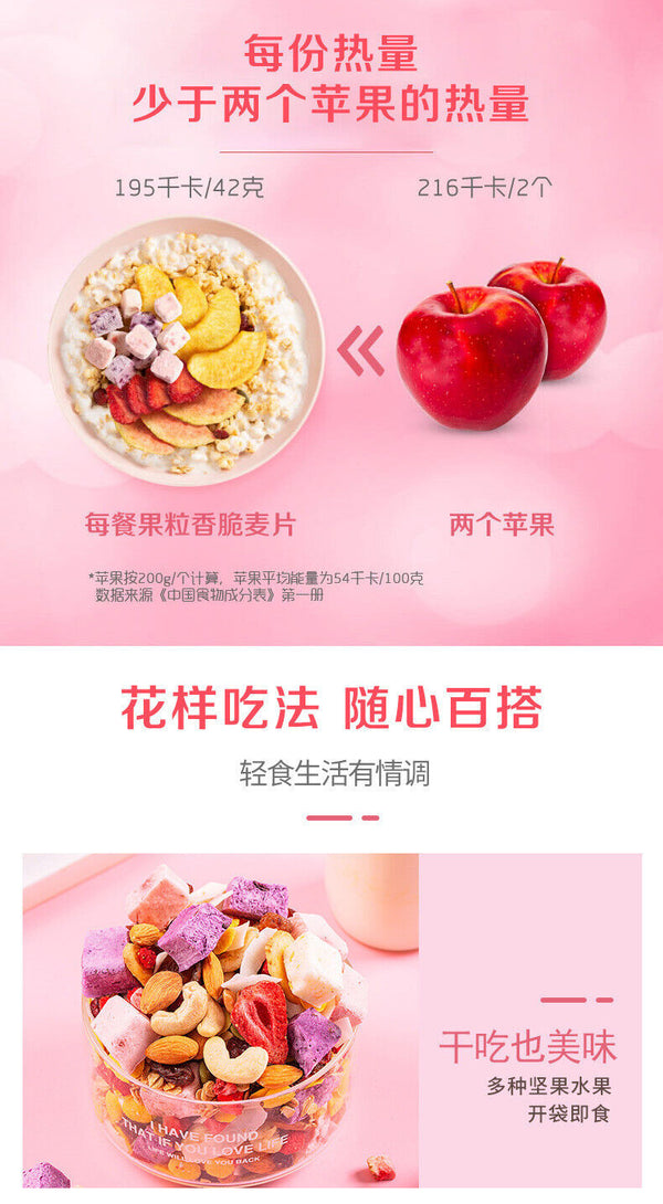 Nutty Muesli Yoghurt Fruit Oatmeal Nutritional Meal Replacement Ready to Eat