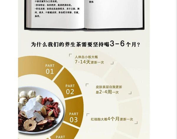 Red Bean Coix Seed Euryale Seed Tea Physique Flower and Grass Tea 60g