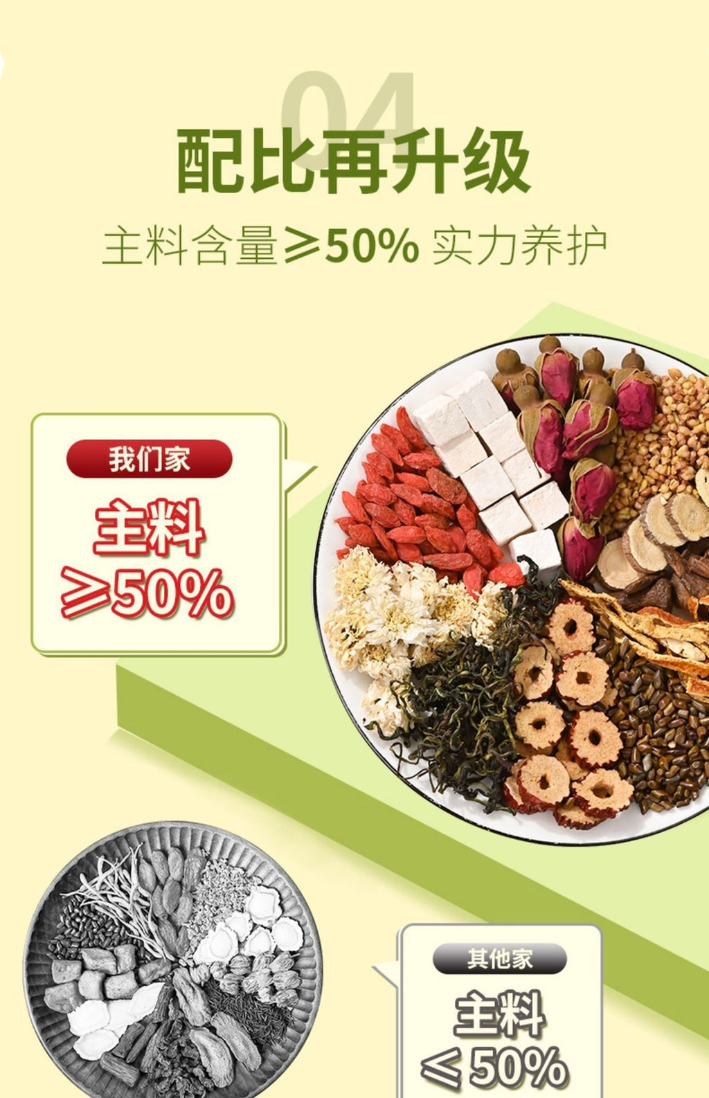 Beijing Tongrentang Chrysanthemum Cassia Seed Dandelion Tea Bag Herbal Tea 160g