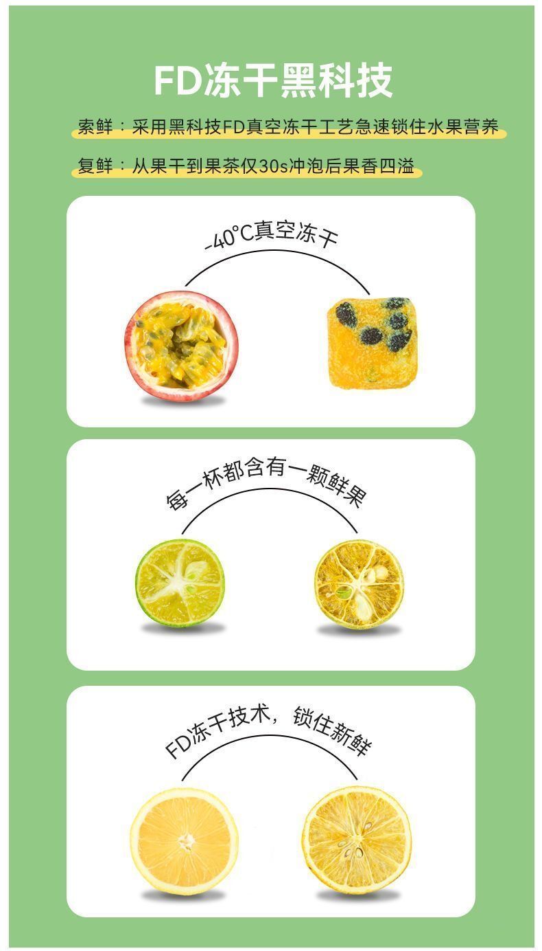 Lime Lemon Passion Fruit Tea Blend Flavor Combination Tea