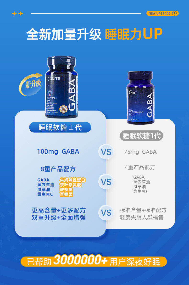 GNITE Sleep Soft Candy Grape Flavor Aminobutyric Acid Candy Gaba Sleep Candy