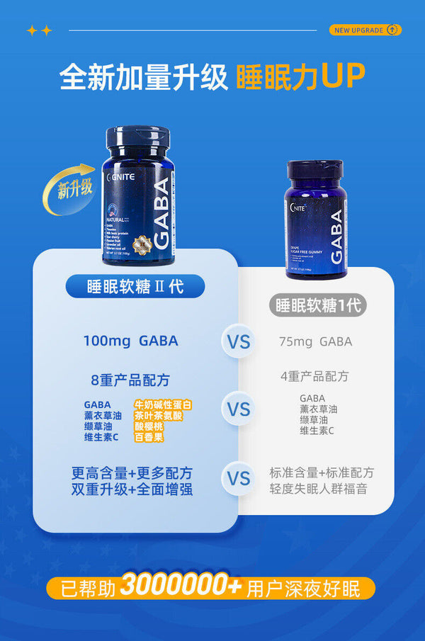 GNITE Sleep Soft Candy Grape Flavor Aminobutyric Acid Candy Gaba Sleep Candy